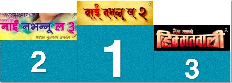top 10 movies in xnepali